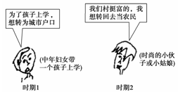 人口流动中间障碍_业界新闻 最新最热门最好玩的业界新闻每天更新 乐单机游