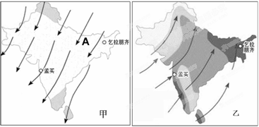 读南亚季风图,完成下列各题(10分)