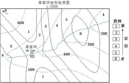 人口容量_上海市人口容量的估算(万人)-2016届高三上学期地理开学测试题分..