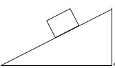 如图,放在地上的斜面和斜面上的木块都静止,请画出物块所受的各个