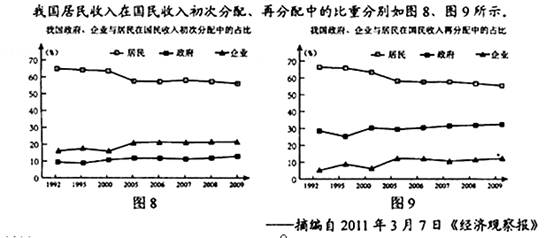 根据材料一概括我国国民收入分配中存在的问题(6分,并结合经济生活