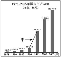 发展经济才是硬道理_江贵成代表:发展经济才是硬道理-新华网广西频道(2)