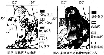 生态与人口等问题_....大城市中心区人口向生态环境较好.房租地价便宜的郊区(2)