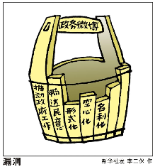 图中的短板.政府应该①进一步提升服务意识和