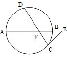 6.若椭圆与圆相交.则椭圆的离心率的取值范围