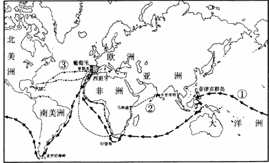 根据下图哥伦布达伽马麦哲伦船队开辟的航线是