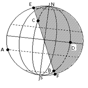 图表示北半球的节气为 .图中EF线的名称叫 . (2