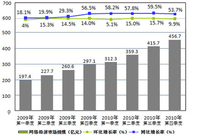 中国最具幸福感城市_收入与幸福感的关系