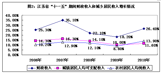 外来人口条例_唐僧是外来人口图(2)