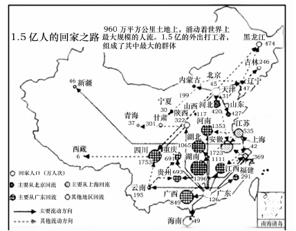 上海人口流动_中国人口流动规模令人震惊 1个省超过瑞典总人口(3)