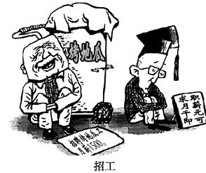 收入证明_如何提高农村经济收入