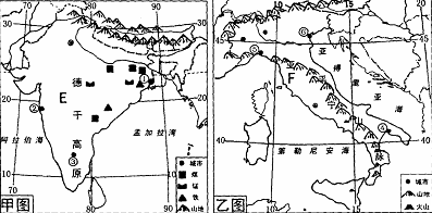 图甲.乙分别为"印度和意大利的地理简图.