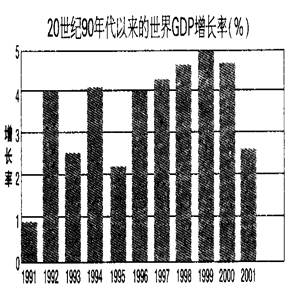 下列说法中什么不是gdp的特征_啥也不是图片(3)