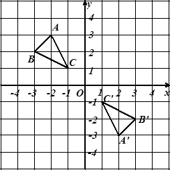 C关于直线MN的对称图形, (2)以P为一个顶点作