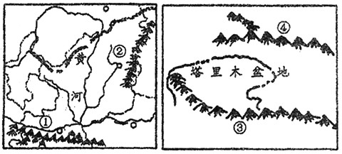 读中国两大地区图.完成要求[小题1]图1中数码代