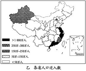中国人口老龄化_中国周边地区的人口