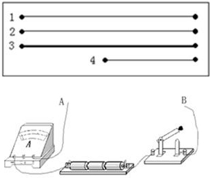 做决定电阻大小的因素 的实验.器材如图.其中