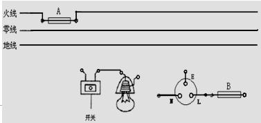 20将图中的开关螺丝口灯泡插座接入家庭电路要求开关控制灯泡