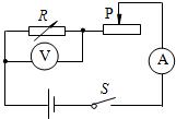 滑动变阻器一个,电流表,电压表各一只,电阻箱一个(电阻箱的符号