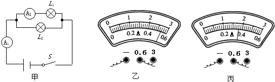 用电流表测图甲所示的两个灯泡的电流时,电流表a