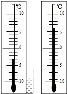 如图所示两只两支温度计的示数分别为