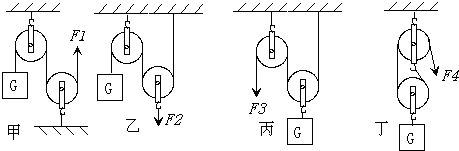 用如图甲乙丙丁所示的装置来提升重物g若摩擦力和动滑轮重都不计那么