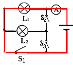 如图所示电路.下列说法正确的是a.只闭合开关s1和s2时.灯l1.l2并联.电