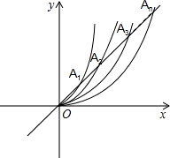 如图,直线y=x与抛物线y=ax(a>0)在y轴右侧依次交于a,a,a…a n