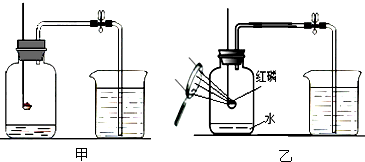 图甲所示的实验用来测定空气中氧气的体积分数