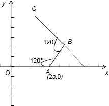 tan120