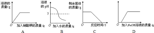 在一定温度下.向不饱和的硝酸钾溶液中加入硝酸钾固体b.