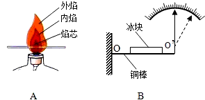 把一根火柴梗放在酒精灯的灯焰中(如右图a,约1s后取出,观察到与外焰