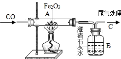 一氧化碳在高温下还原三氧化二铁的反应: