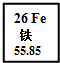 "fe"是该元素的元素符号 c 该元素的名称是铁 d.