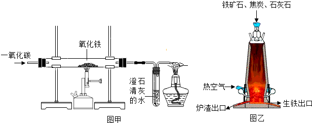 图甲是一氧化碳还原氧化铁的装置示意图,图乙是炼铁高炉示意图.