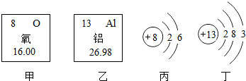 (4分)(201361本溪)下面是氧元素,铝元素在元素周期表中的信息和氧