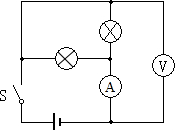接在电路中相当于断路,电压表应与被测电路并联;电流表内阻很小,应与