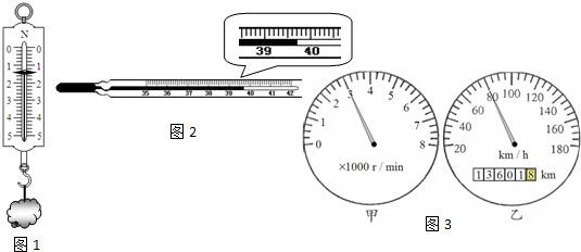 (1)如图，弹簧测力计的示数为______.
