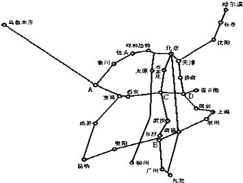 京沪线,京广线与陇海线相交的铁路枢纽分别是)