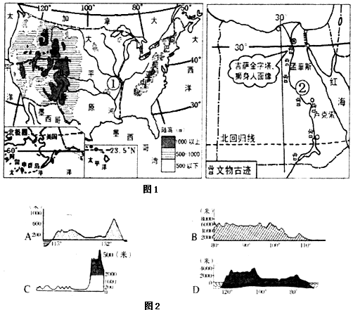 [体验风情]读美国.埃及略图.回答问题 (1)根据图