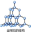 金刚石是由碳分子构成的b.金刚石的结构与石墨相同c.