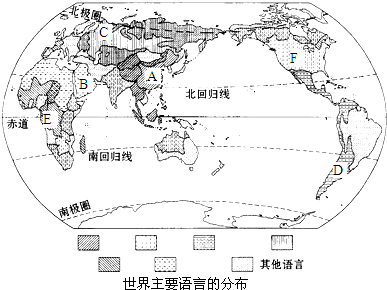 我国人口界线_(1)我国人口地理界线是图中A-一个地区人口分布的疏密程度,可用