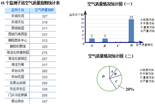 2014年新苏教版五年级数学上册第六单元表格式教案_2014年新苏教版五年级数学上册第六单元表格式教案_苏教版五年级数学上册第十单元 统计教案