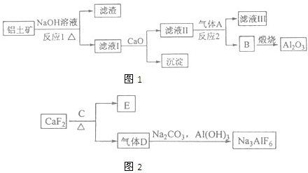 试卷 化学元素化合物专题 > 题目详情  铝是一种应用广泛的金属,工业