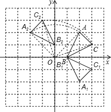 方形.在建立平面直角坐标系后.△ABC的顶点均