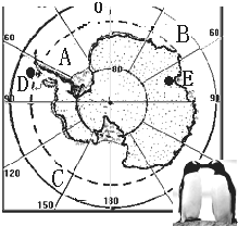 读南极地区图回答(1)在南极上空看.地球自转的方向是