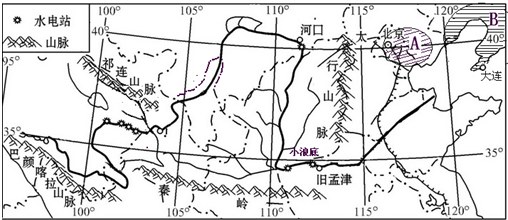 ⑴.黄河发源于 山,大致呈" "字形自西向东注入渤海.