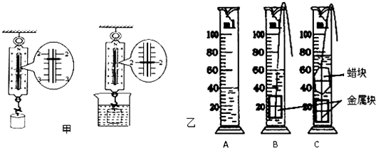 用弹簧测力计,水,细线和金属块等器材测金属块的密度