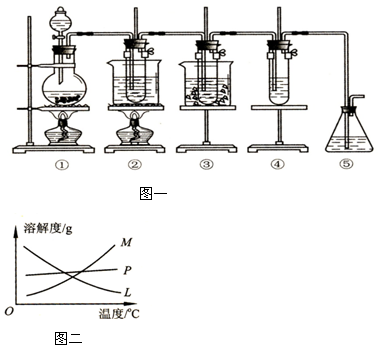 2.仪器名称为"烧瓶"的是