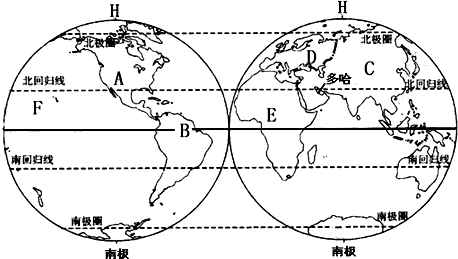 读图.大洲大洋分布图.回答下列问题(1)图中A大